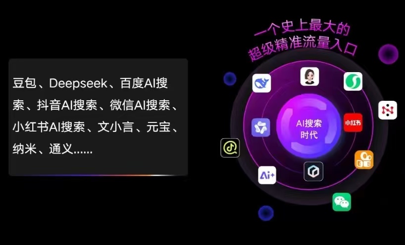 玉环县AI智能推广新玩法，抢占搜索时代免费精准客源