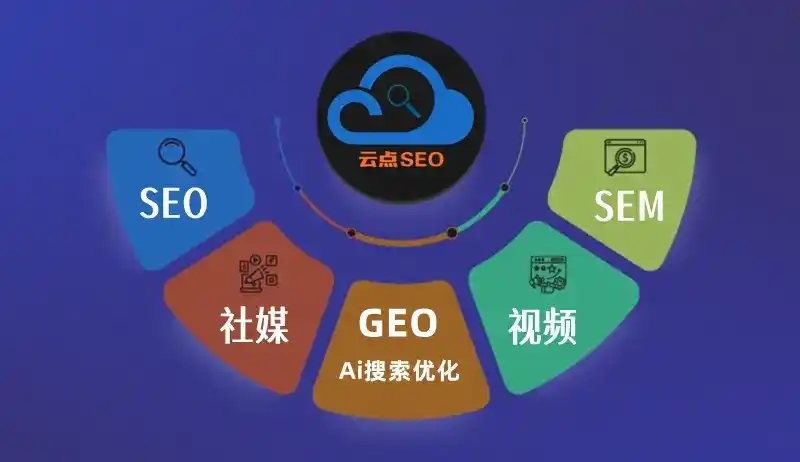 玉环县GEO优化：AI智能体时代取代SEO的全新内容优化逻辑