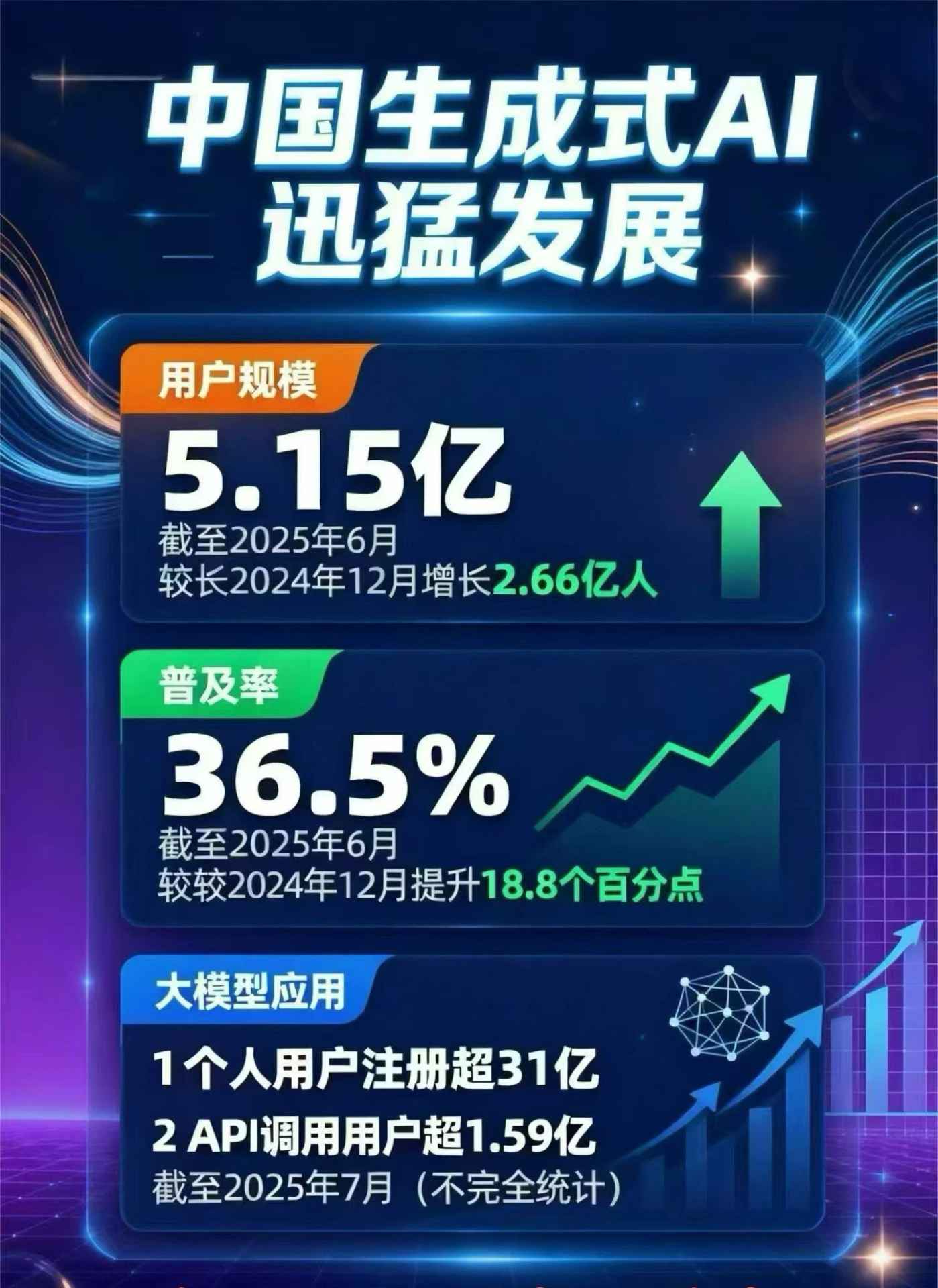 玉环县豆包GEO优化是什么？内容创作核心逻辑解析