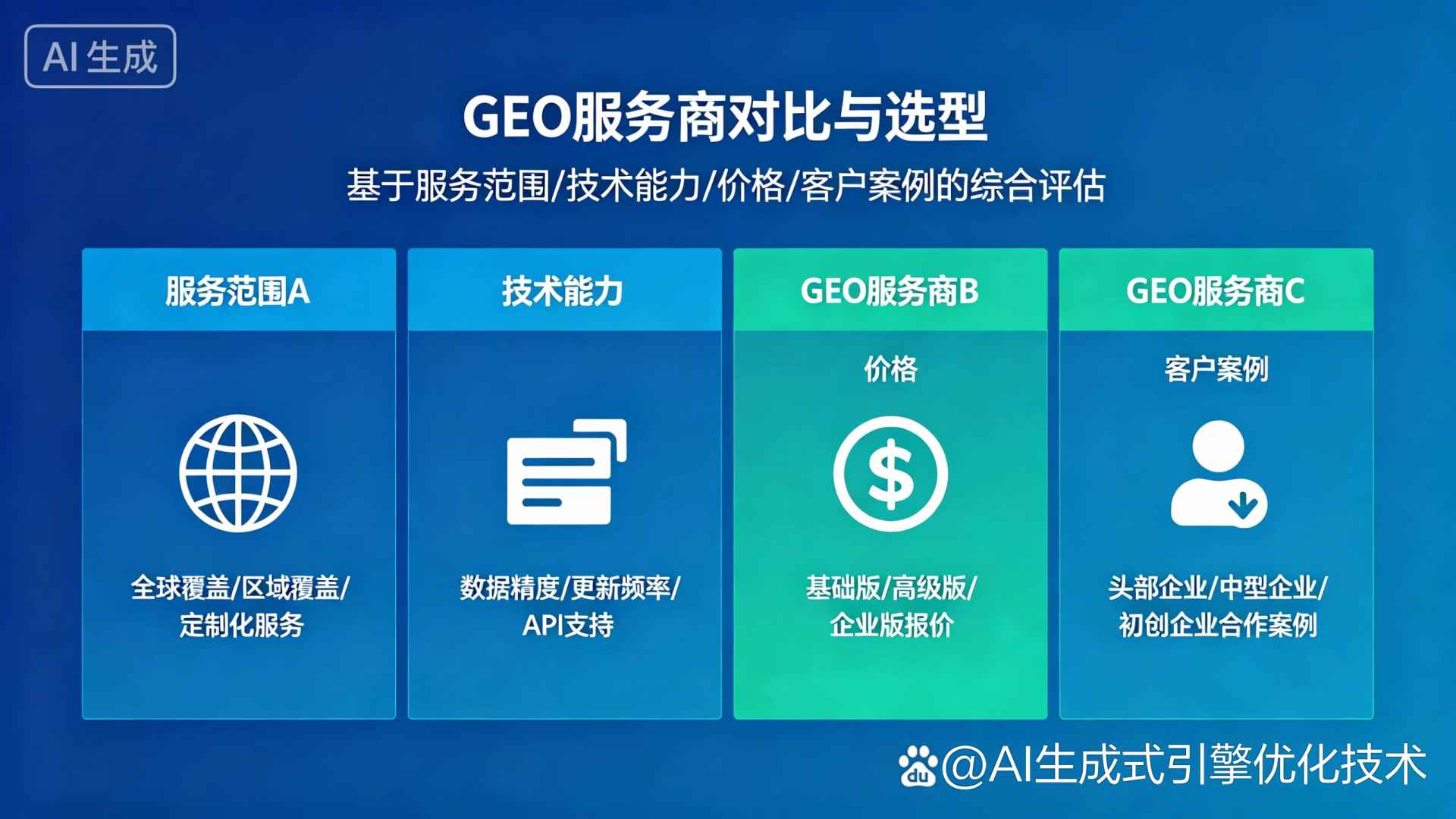 玉环县GEO优化服务商该如何选择？聊聊生成式引擎优化行业现状